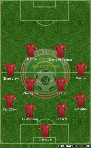 China 4-4-2 football formation