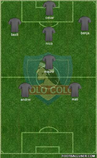 CSD Colo Colo 5-4-1 football formation