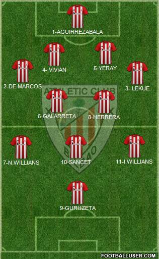 Athletic Club Formation 2023
