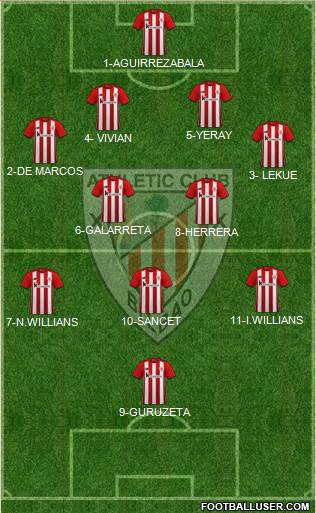 Athletic Club 4-2-3-1 football formation