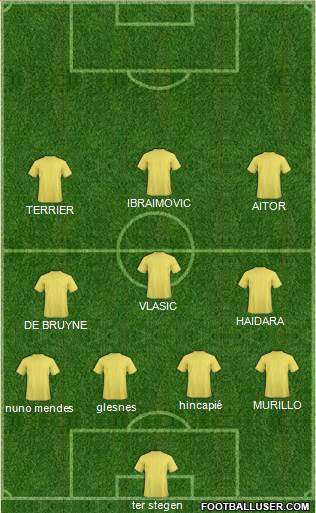 Tottenham Hotspur Formation 2023
