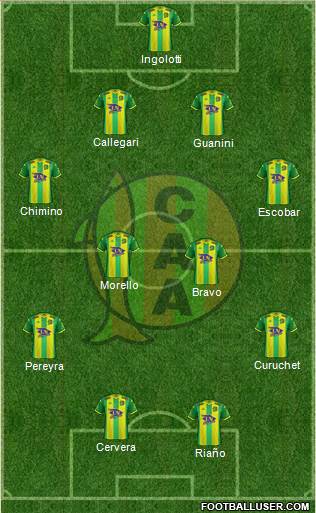 Aldosivi Formation 2023