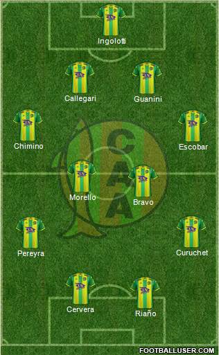 Aldosivi 4-4-2 football formation