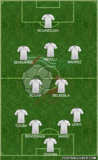 Algeria Formation 2023