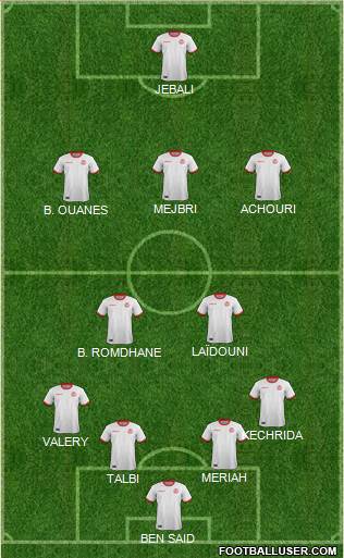 Tunisia 4-2-3-1 football formation