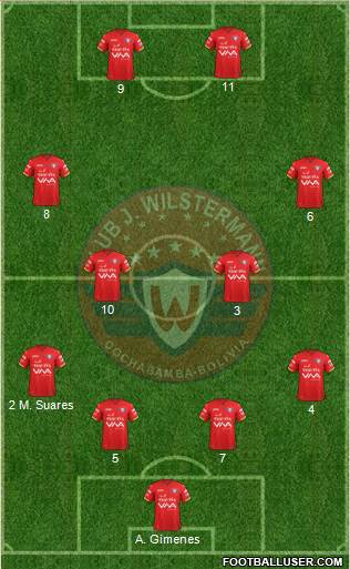 C Jorge Wilstermann Formation 2023