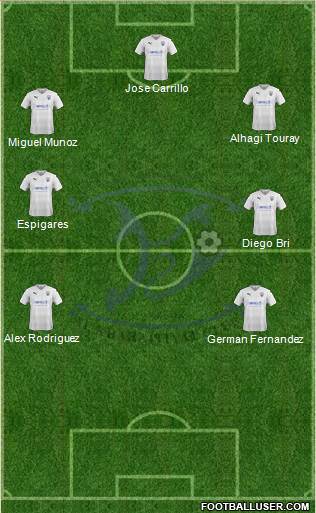 Al-Kharitiyath Sports Club Formation 2023