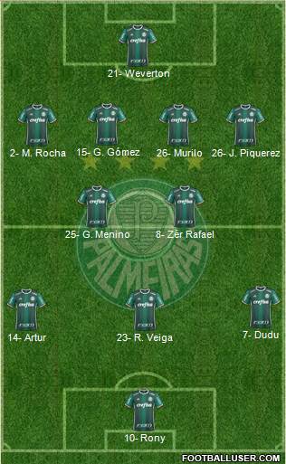 SE Palmeiras 4-2-3-1 football formation