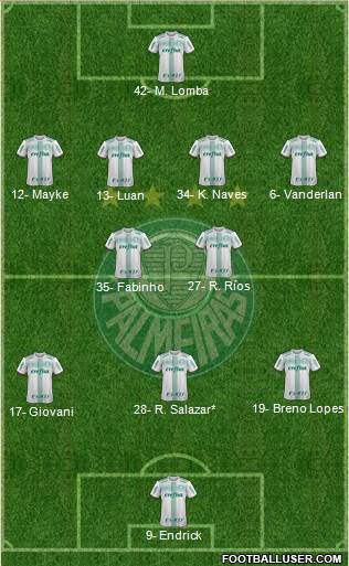 SE Palmeiras 4-2-3-1 football formation