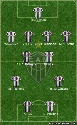 C Atlético Mineiro football formation