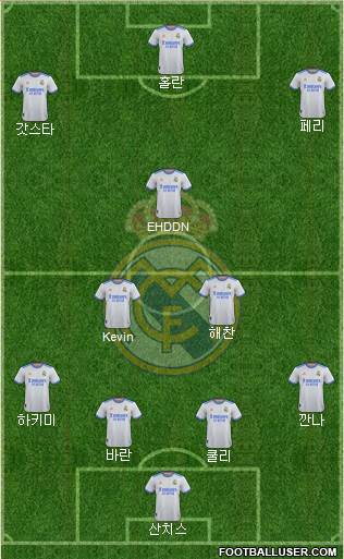 Real Madrid C.F. Formation 2023