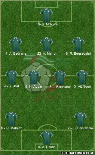 Algeria football formation