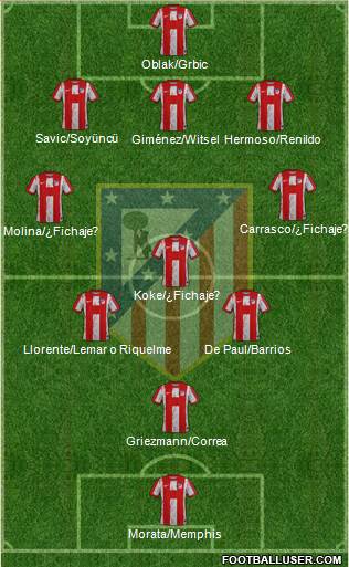 Atlético Madrid B 3-5-1-1 football formation