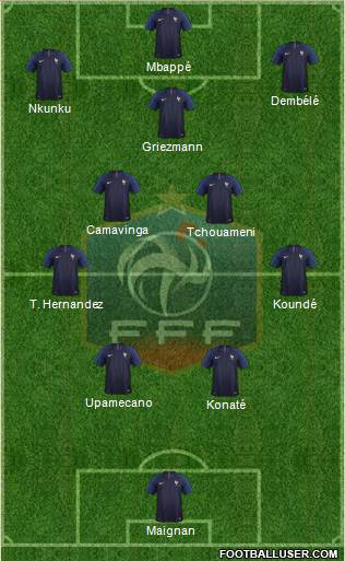 France Formation 2023