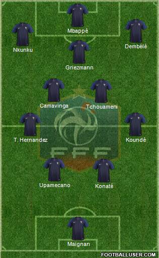 France 4-5-1 football formation