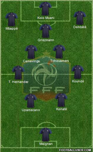France Formation 2023