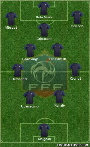 France 4-5-1 football formation