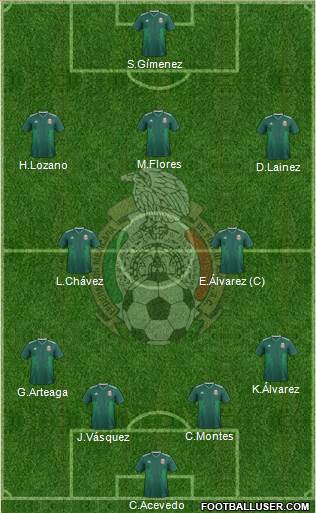 Mexico Formation 2023