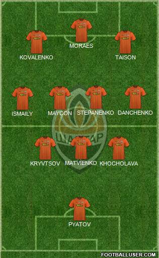 Shakhtar Donetsk football formation