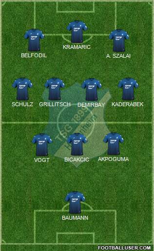 TSG 1899 Hoffenheim 5-4-1 football formation