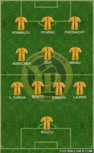 BSC Young Boys 5-4-1 football formation