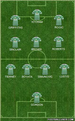 Celtic 5-4-1 football formation