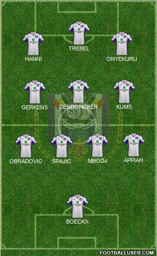 RSC Anderlecht Formation 2023