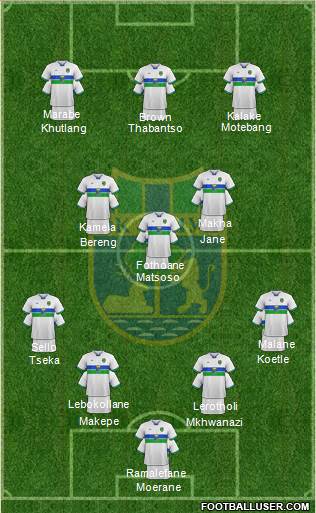 FK Zemun Formation 2023
