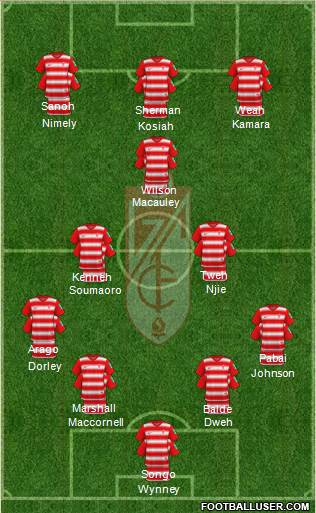 Granada C.F. 4-2-1-3 football formation