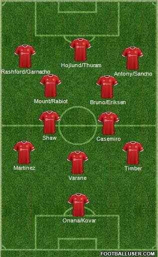 Manchester United 3-4-3 football formation