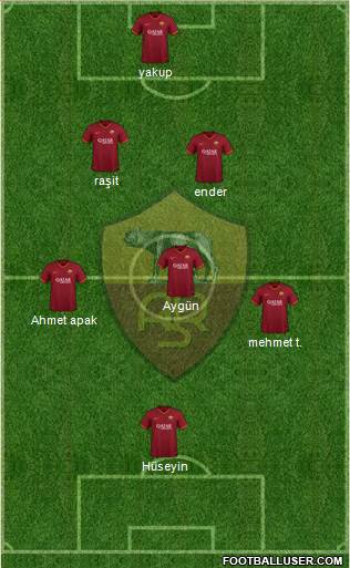 AS Roma Formation 2023