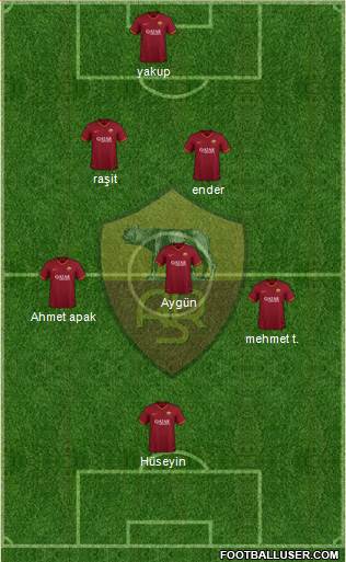 AS Roma football formation