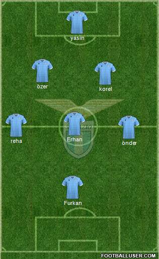 S.S. Lazio Formation 2023