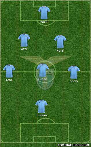 S.S. Lazio football formation