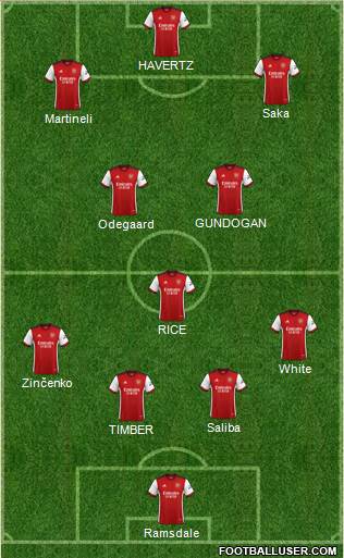 Arsenal football formation