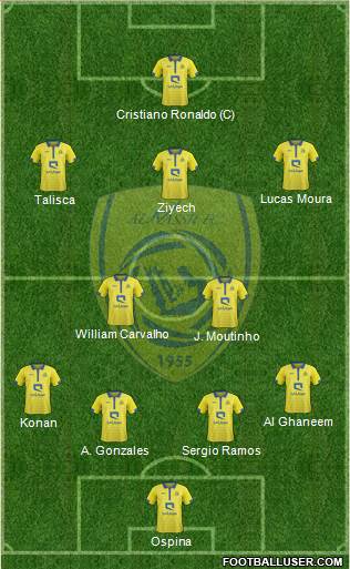 Al-Nassr (KSA) Formation 2023