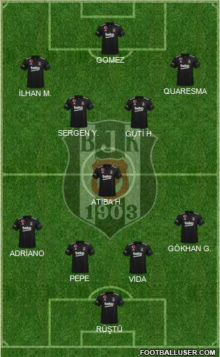 Besiktas JK football formation