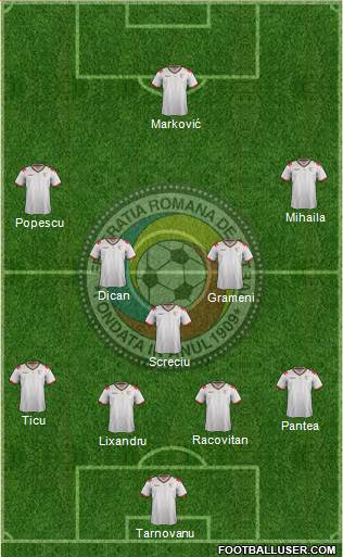 Romania 4-5-1 football formation