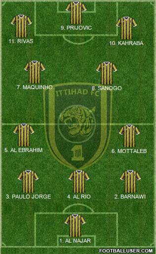 Al-Ittihad (KSA) 4-3-3 football formation