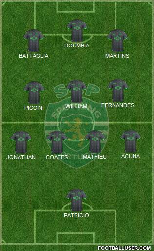 Sporting Clube de Portugal - SAD 5-4-1 football formation