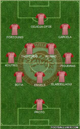 Olympiakos SF Piraeus 5-4-1 football formation