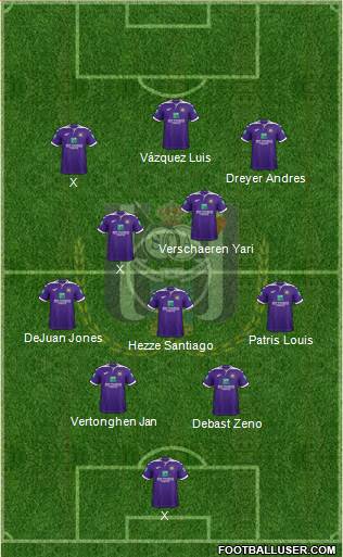 RSC Anderlecht Formation 2023