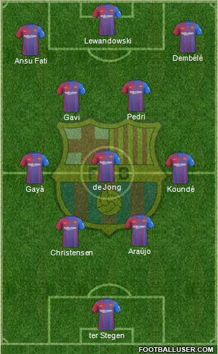 F.C. Barcelona Formation 2023