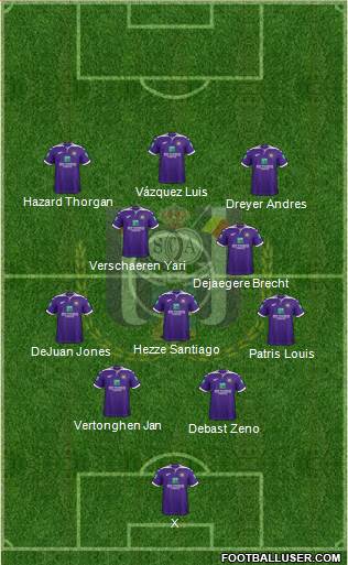 RSC Anderlecht Formation 2023