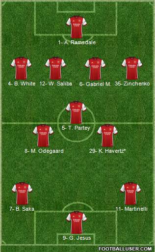 Arsenal football formation