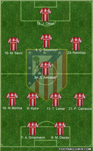 C. Atlético Madrid S.A.D. Formation 2023