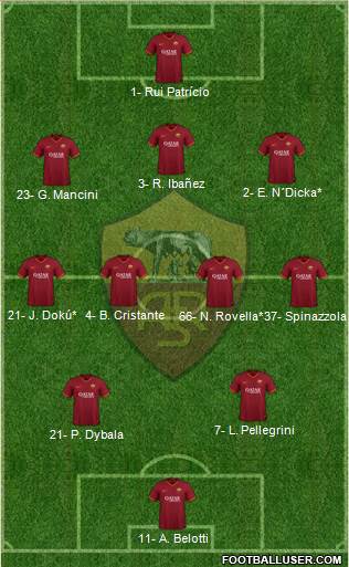 AS Roma football formation