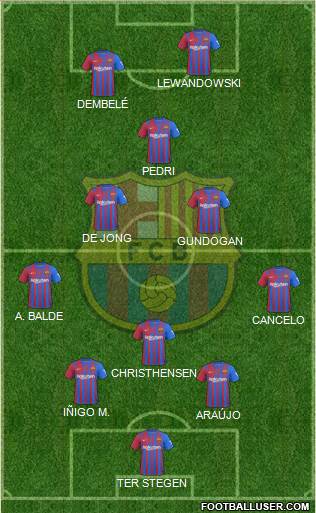 F.C. Barcelona Formation 2023