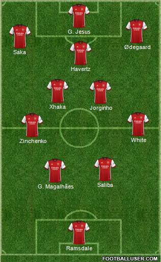 Arsenal football formation