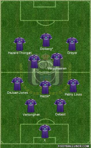 RSC Anderlecht football formation